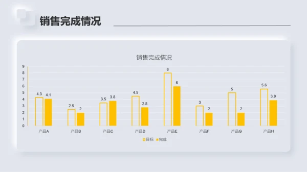 浅色新拟态商务通用工作汇报