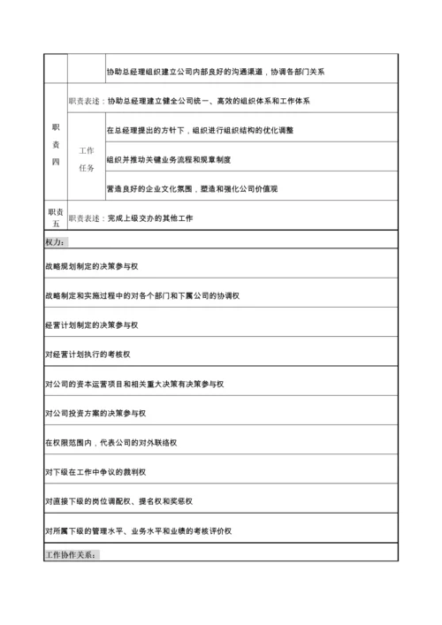 某车零部件公司职务说明书.docx