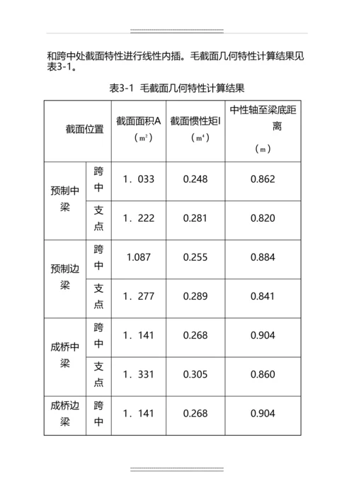 30×3预应力混凝土小箱梁设计.docx