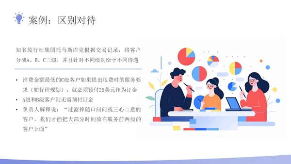 蓝色插画风客户分级管理企业员工培训PPT课件