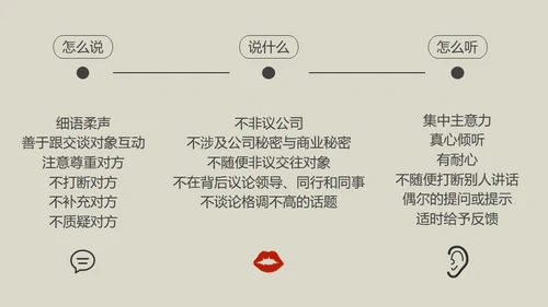 办公室业务人员职业礼仪培训通用PPT课件