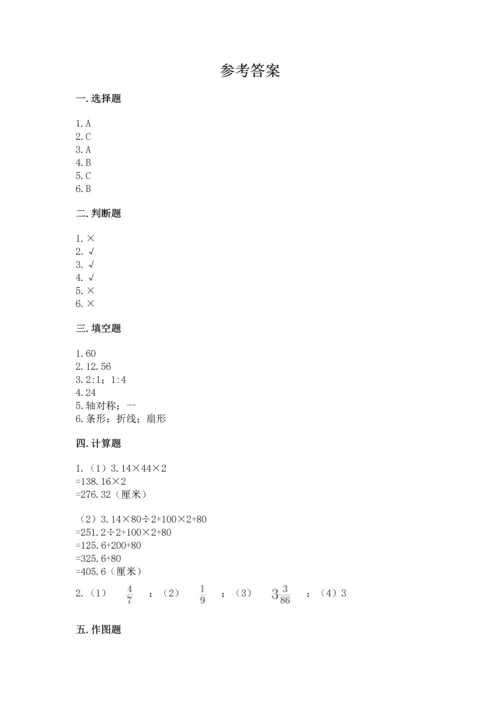 人教版六年级上册数学期末测试卷精品【预热题】.docx