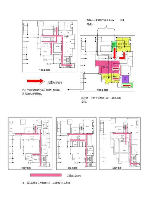 建筑系馆案例分析