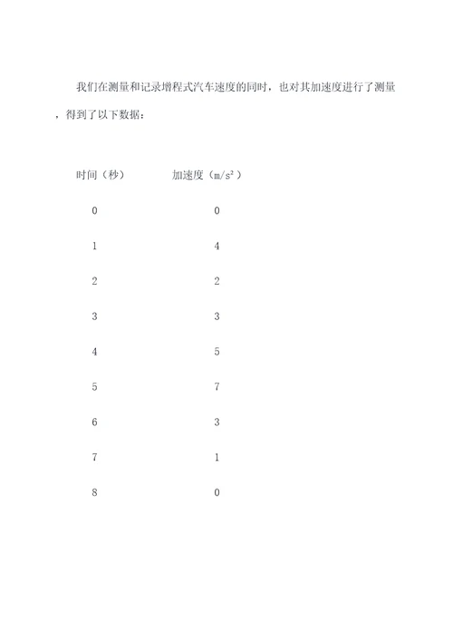 增程式汽车实验报告