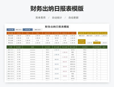 财务出纳日报表模版