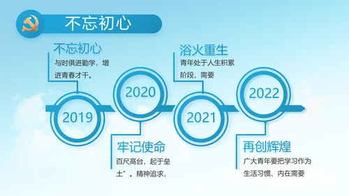 做新时代合格党员团委PPT
