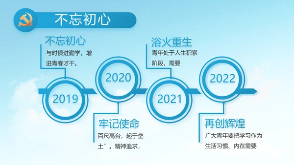 做新时代合格党员团委PPT