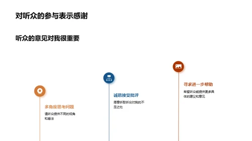 经济学研究探究