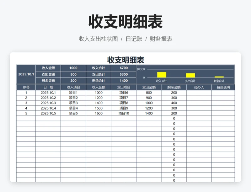 收支明细表