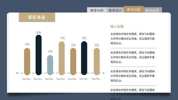 简约信息化教学设计通用PPT模板