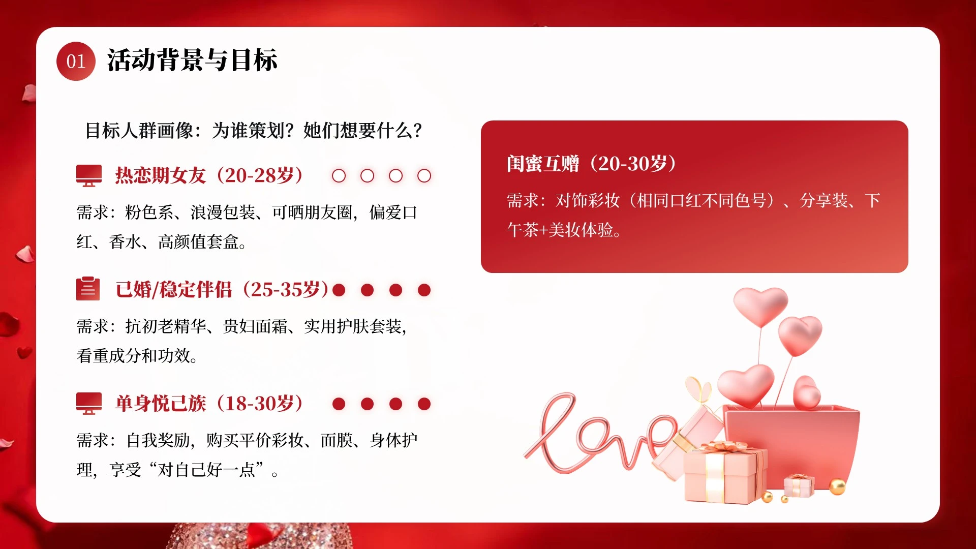 红色商务风520化妆品营销策划PPT单页