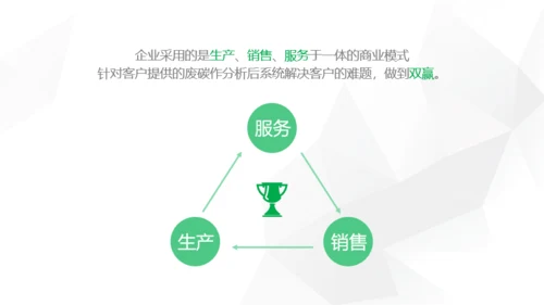 绿色活性炭再生利用项目融资计划书PPT模板下载