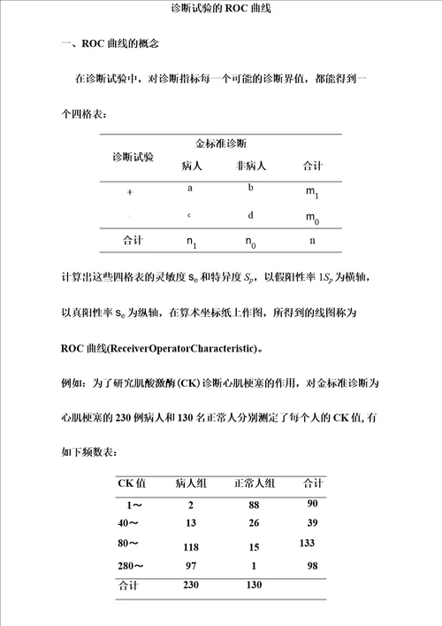 诊断试验的ROC曲线
