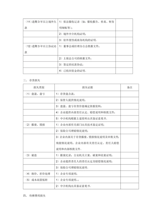 公司清产核资技术方案.docx