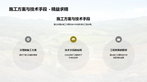绿色壮志：生态保护成就