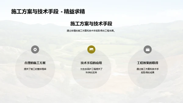 绿色壮志：生态保护成就