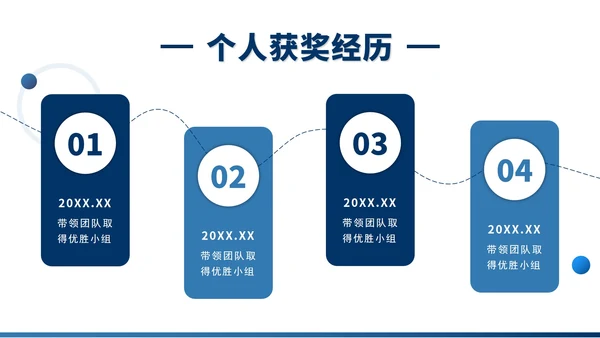 几何个人简历竞聘述职PPT模板