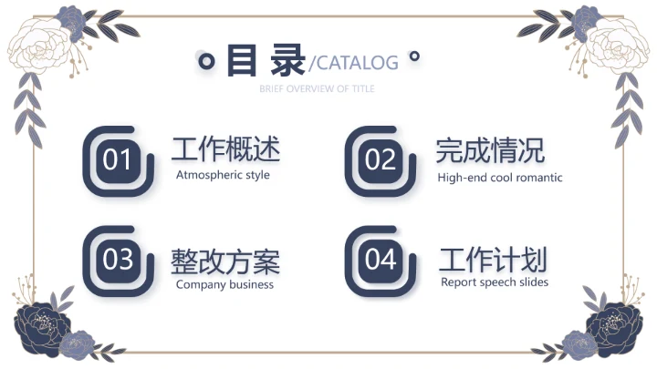 蓝色精美高端婚纱定制PPT动态模板