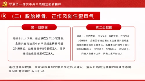 知敬畏存戒惧守底线清正廉洁作表率党员干部