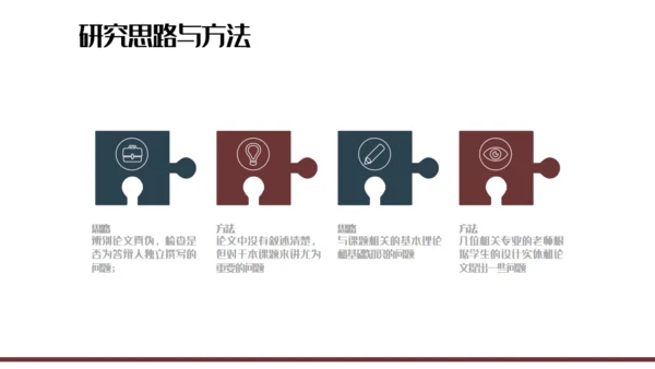创意质感毕业答辩通用PPT报告