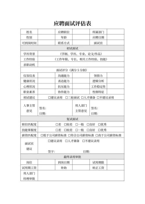 应聘面试评估汇总表word模板