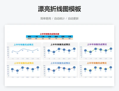 漂亮折线图模板