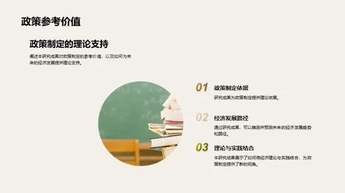 探究经济学深度