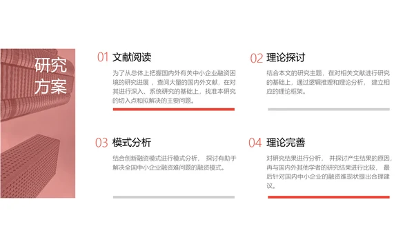 简约风红色经管专业校园答辩PPT