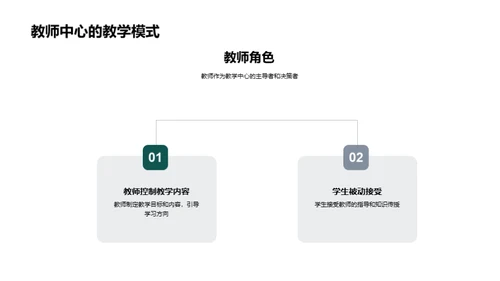 教学新篇章