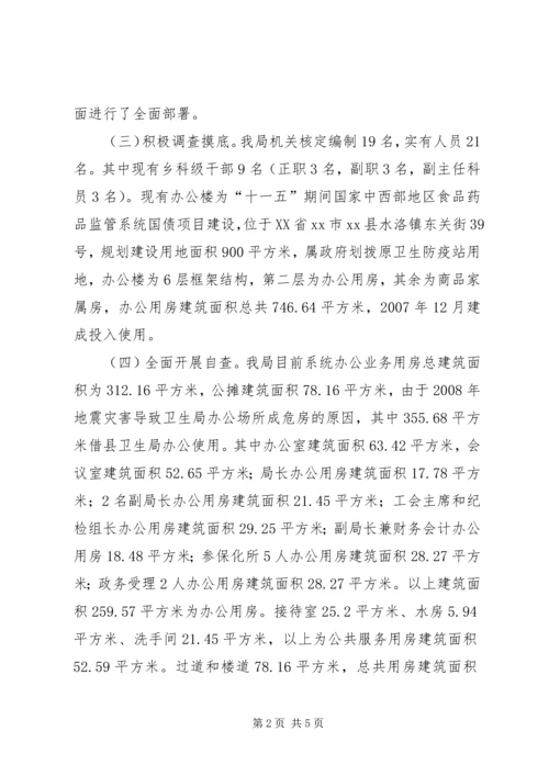 县食药监局关于清理办公用房自查情况报告.docx