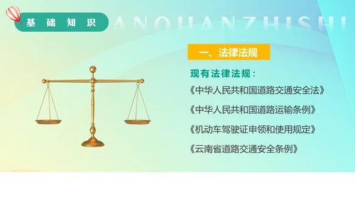驾驶员开车安全知识培训课件通用PPT模板