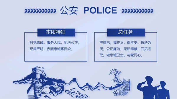 蓝色大气警察年终工作总结述职报告动态PPT模板