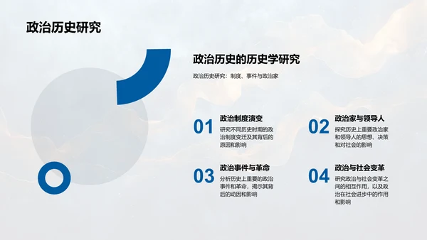 历史学基础讲座PPT模板