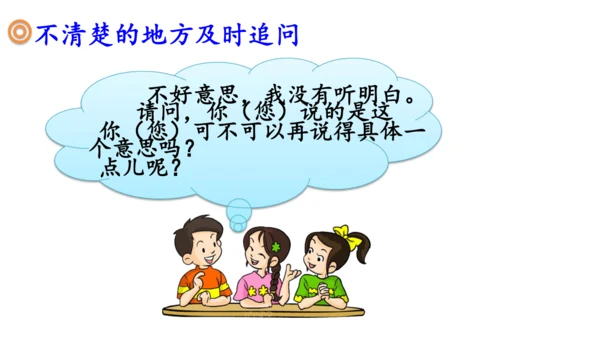 统编版语文三年级上册 第八单元  口语交际：请教  课件