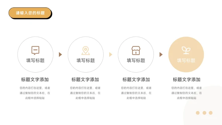 黄色创意实用简洁生产管理培训PPT模板