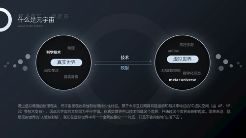 未来已来黑色实力质感产品发布会通用PPT模板