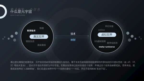 未来已来黑色实力质感产品发布会通用PPT模板