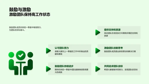 季度农业工作汇报PPT模板