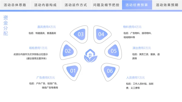 时尚线条商务活动策划方案书PPT模板