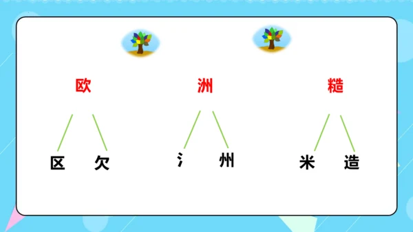 第10课 《纸的发明》第一课时（教学课件）