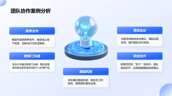 蓝色3D风团队创意与创新思维激发PPT模板