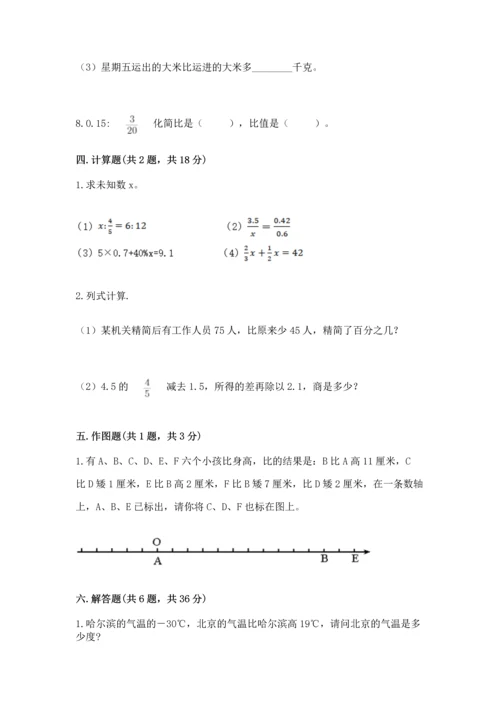 北师大版六年级下册数学期末测试卷及参考答案（培优b卷）.docx