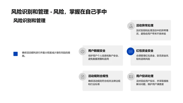 春节红包活动策划报告