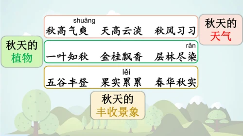 2024-2025学年统编版三年级语文上册语文园地二  课件