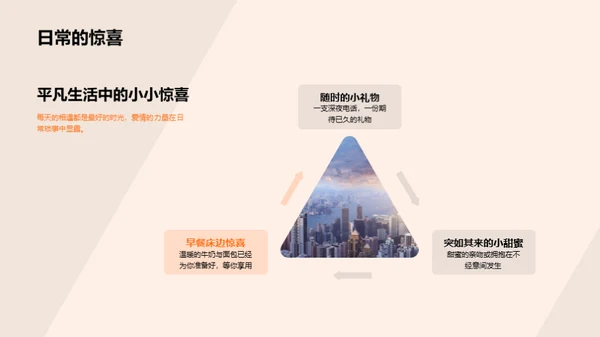 爱情的甜蜜旅程
