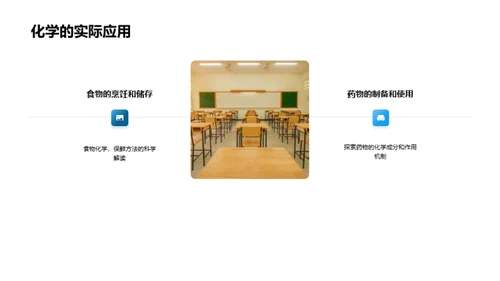 元素化学解析