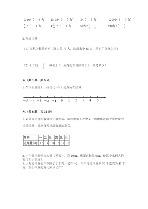 小学六年级数学摸底考试题附参考答案（突破训练）.docx
