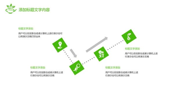 绿色唯美茶园文化茶艺品茶论道PPT模板