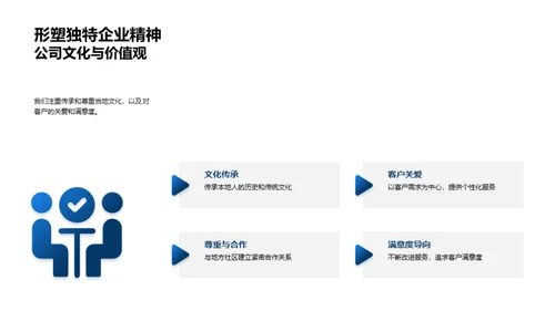 XX旅游：探索与发展