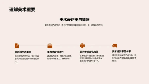 美术课程初探PPT模板